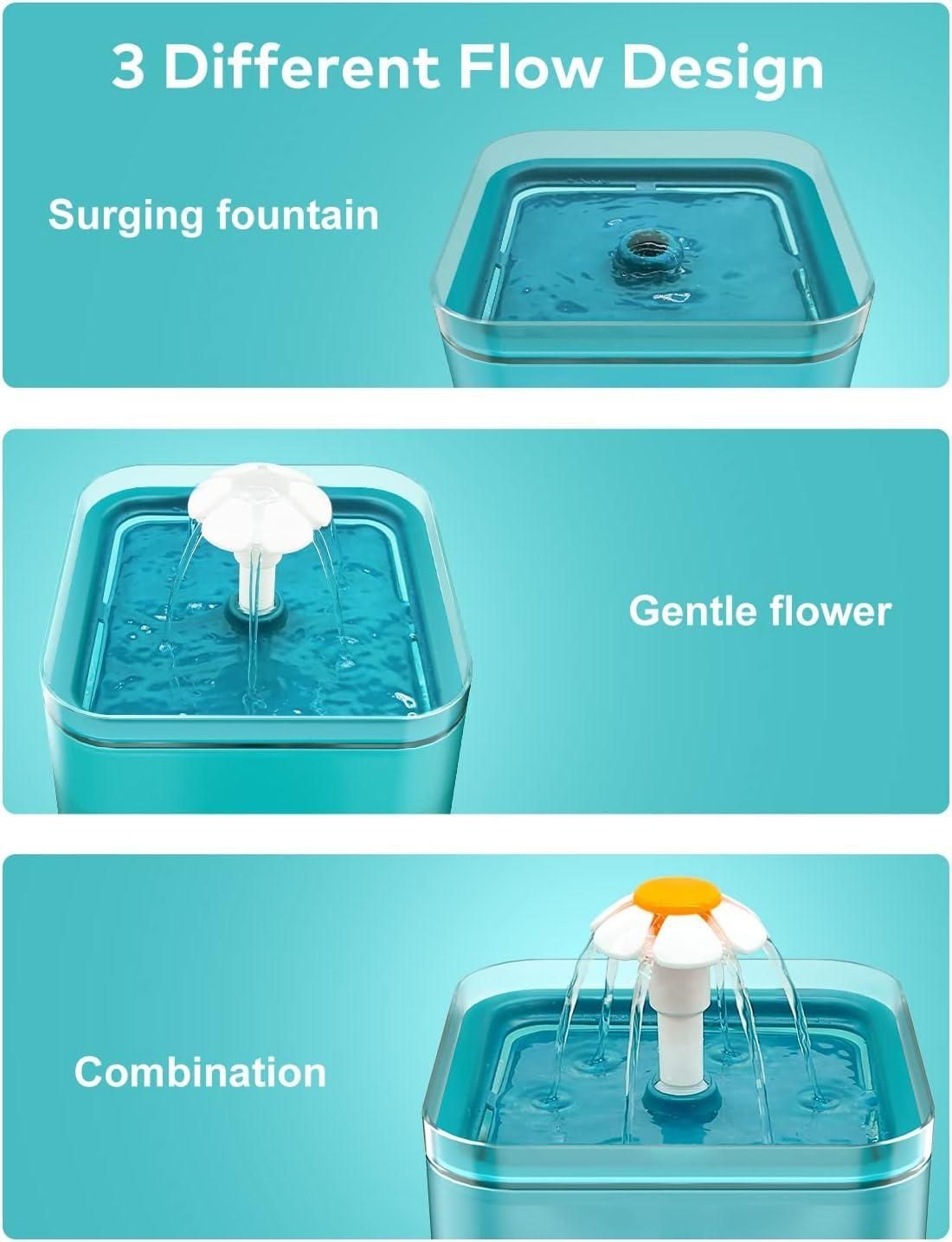 2L Small Pet Water Fountain for Kittens & Small Dogs – Automatic Fresh Water Dispenser
