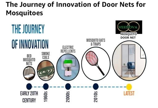 Polyester Adults Washable Auto Closing Magnetic Door Mosquito Net (Black-210*100cms, Frame Hung)